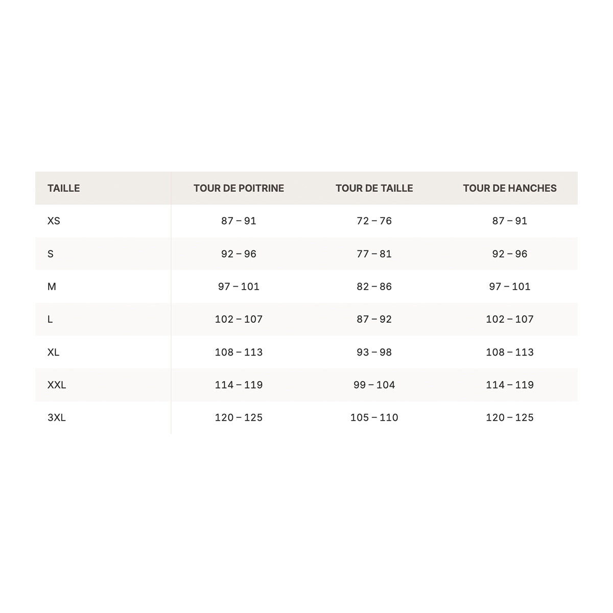 guide des tailles